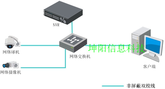 海康威視硬盤錄像機(jī) DS-7616NB-K1