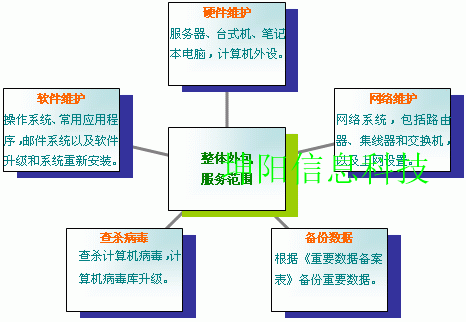 1552557622116758.png image.png